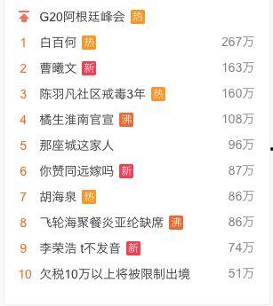 最新娱乐吃瓜网站大全,揭秘娱乐圈最新动态，一网打尽热门八卦！